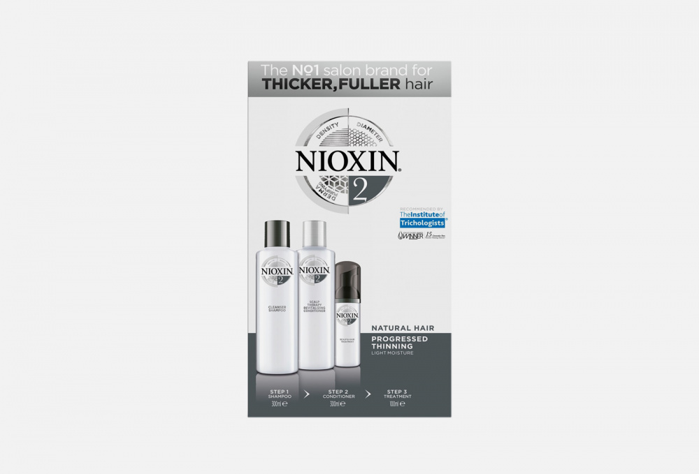 Уход для редеющих натуральных тонких волос NIOXIN