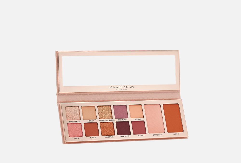 фото Палетка теней и пигментов anastasia beverly hills