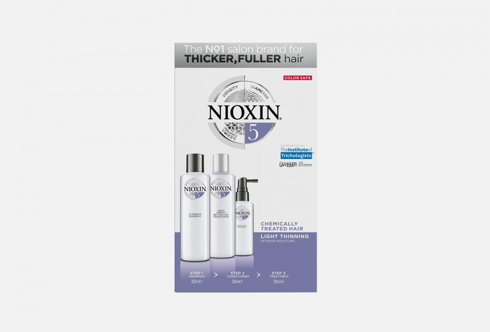 Уход для химически обработанных истонченных волос NIOXIN